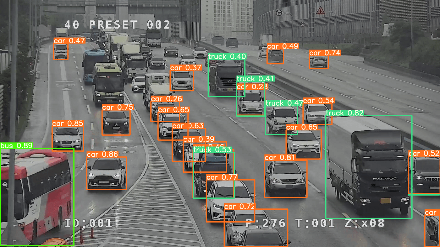 Count Objects Using YOLO V8 and Deep SORT