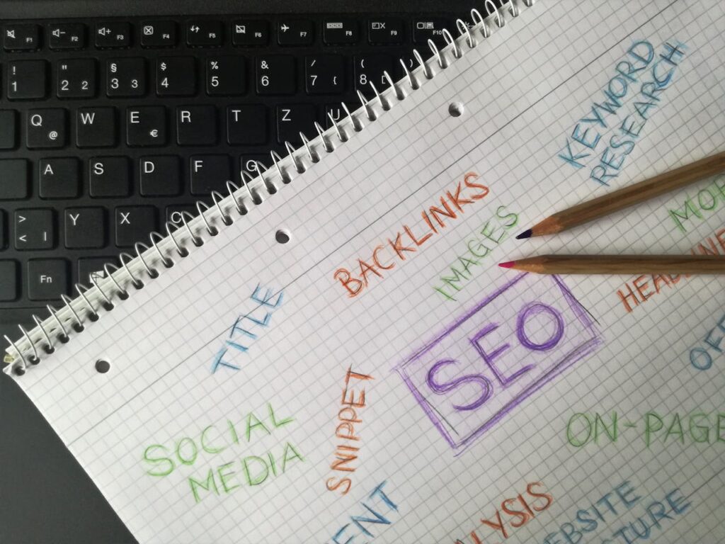 SEO service by global reputation guru,